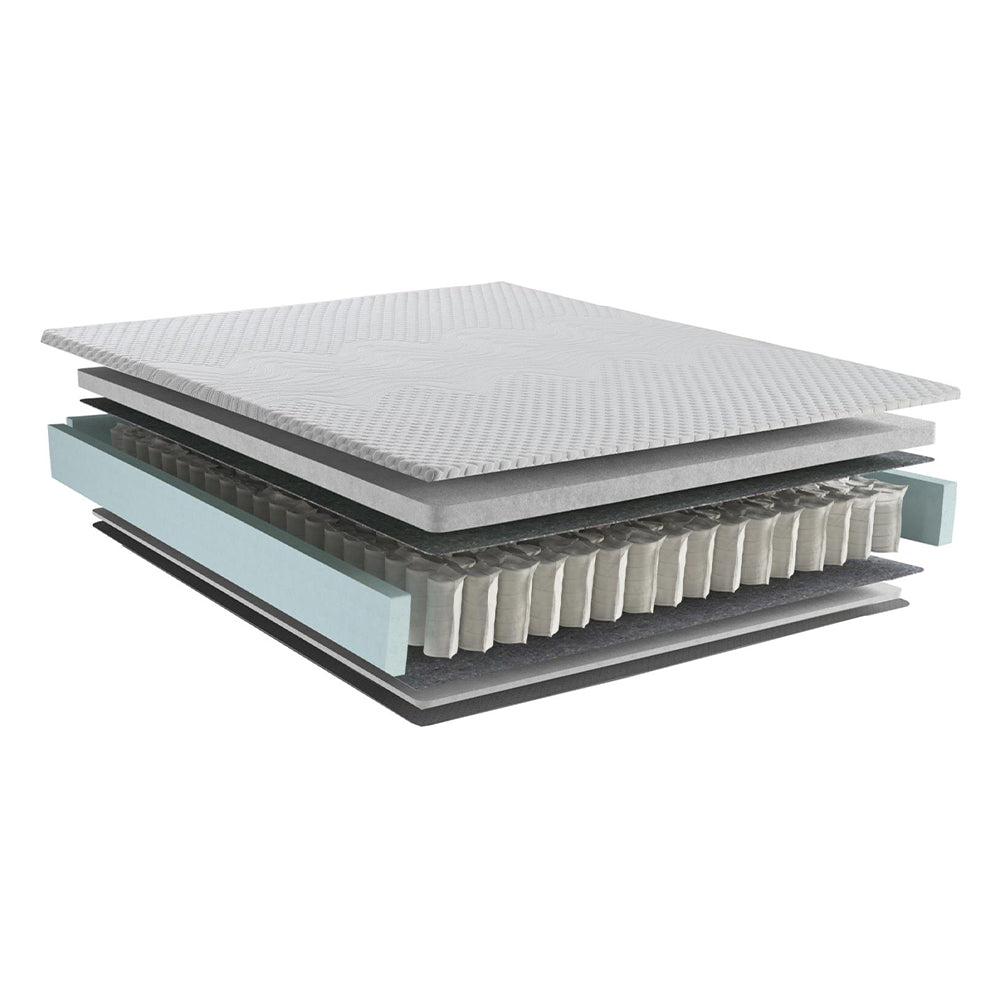 Comfort Roll Pocket Springs Double Mattress Only