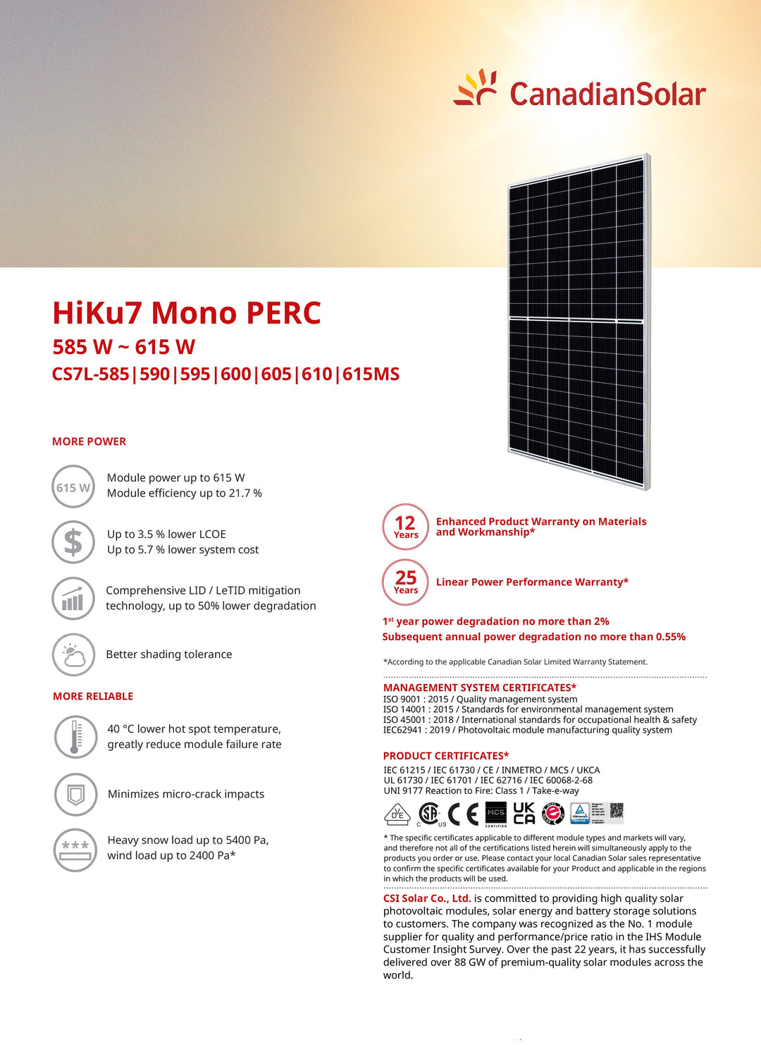 Single Canadian Solar Panel 600W