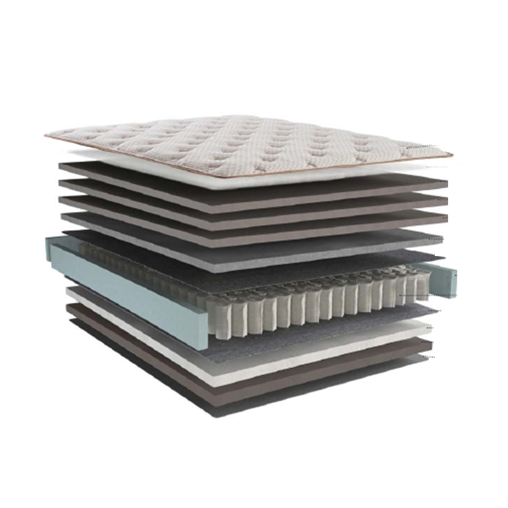 Fascino Pocket Spring Mattress Only