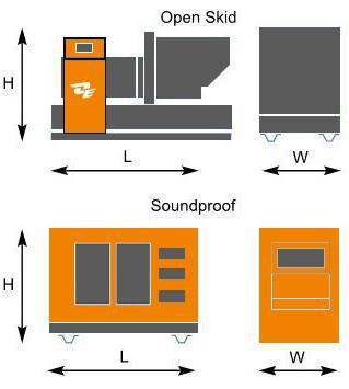 DC Power 88kva Three Phase Phase diesel Generator